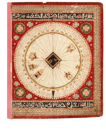 Schema von Mekka: schema of Mecca, Qibla-Diagramm mit 40 Miḥrābs. Aus: Seeatlas von al-Sharafi, Tunesien, 1551 (Paris, Bibliothèque nationale de France, Arabe 2278, folio 2v), Schema of Mecca: qibla-diagram with 40 miḥrābs, Sea Atlas of al-Sharafi, Tunis, 958 AH/1551 CE